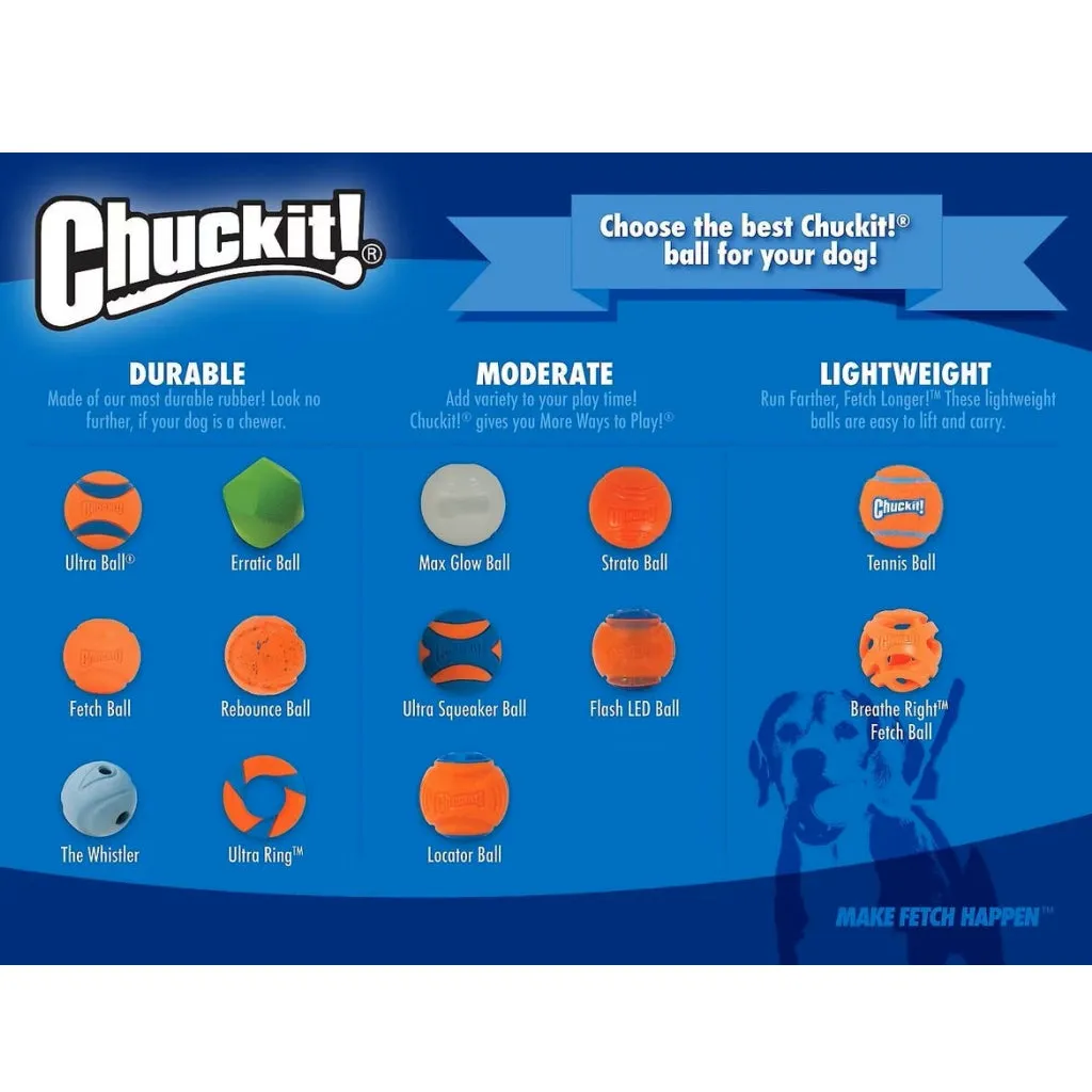 Chuckit! Ultra Ball Toy For Dogs - Medium (2 pack)