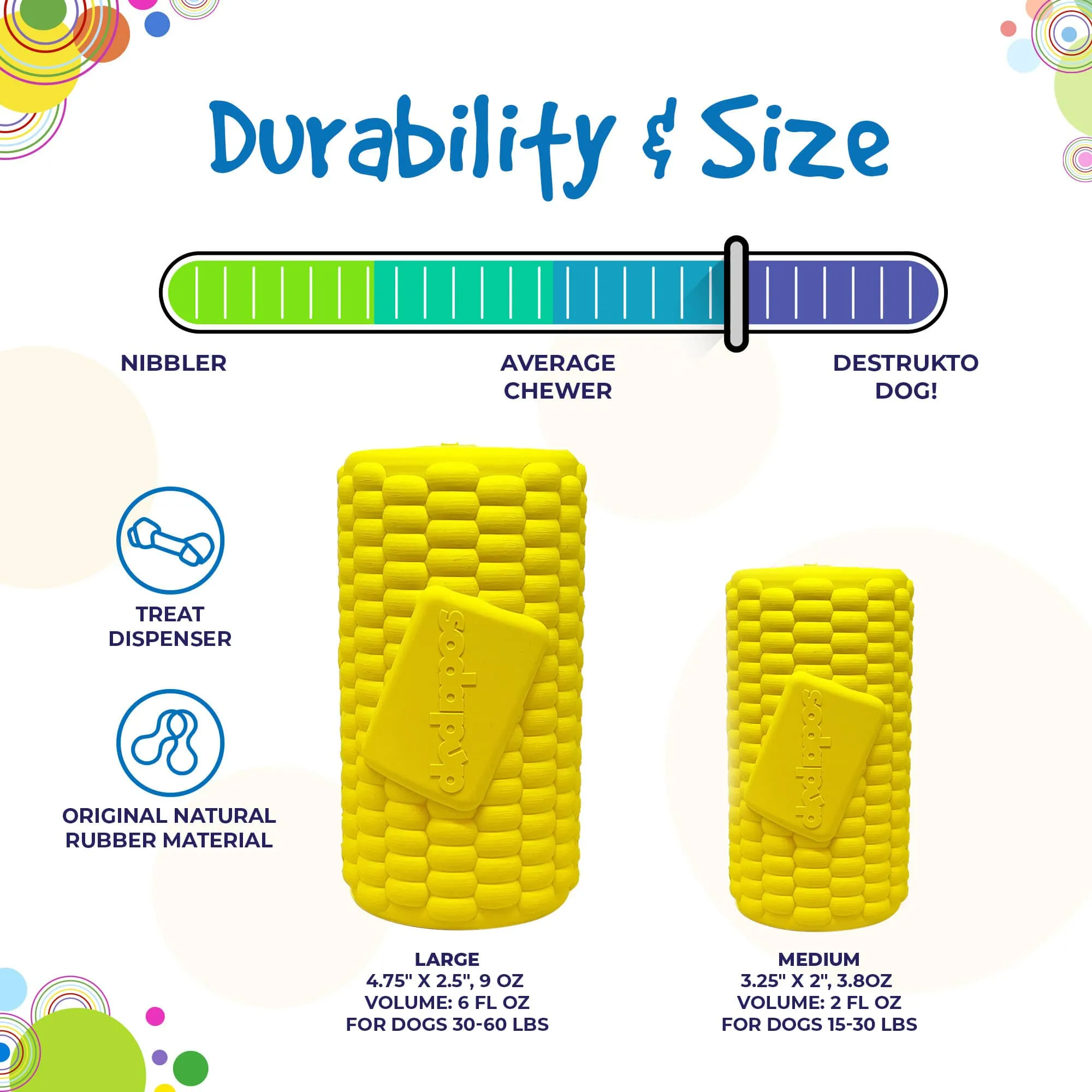 Corn on the Cob eDispenser Durable Rubber Treat Dispenser