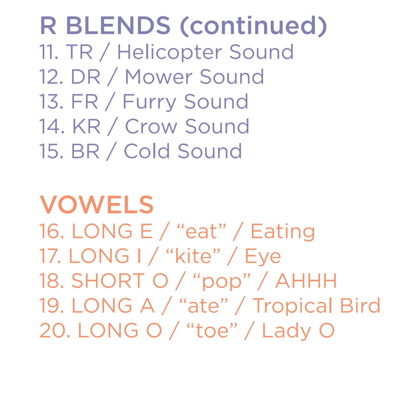 R Sound Cues