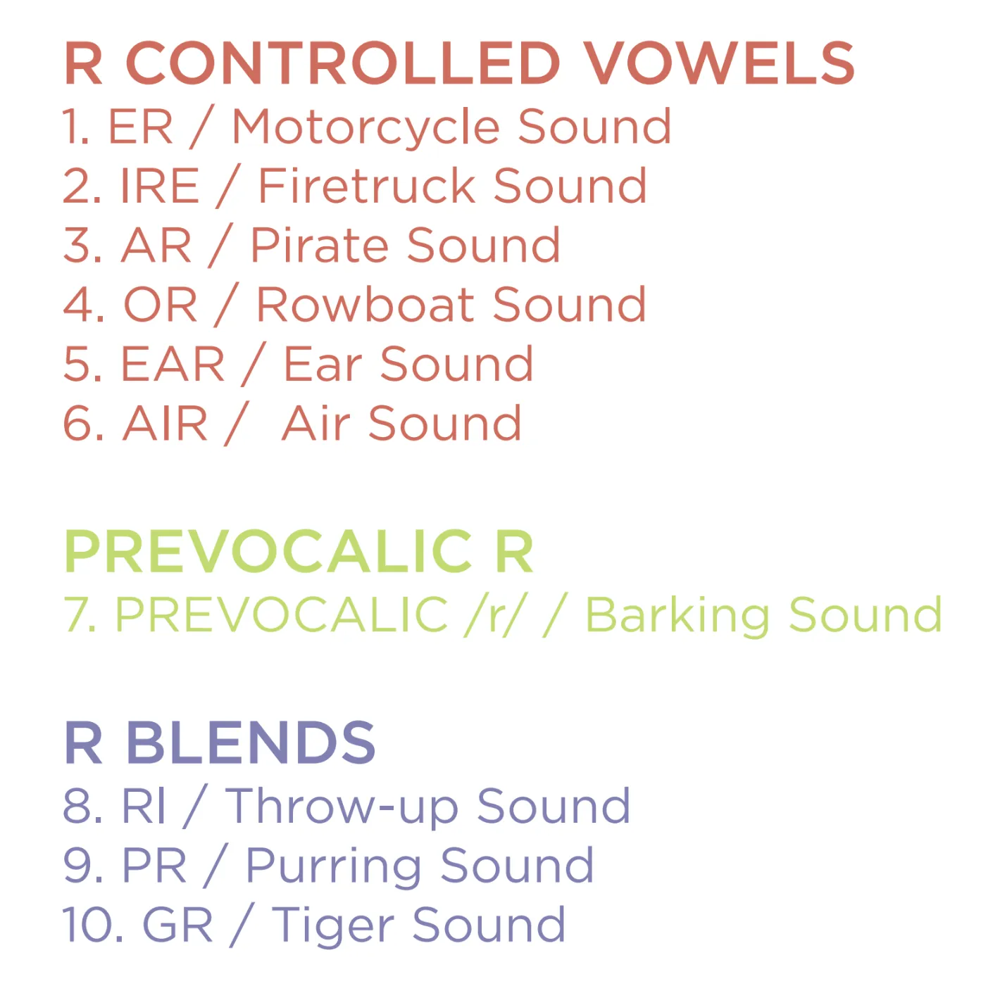 R Sound Cues