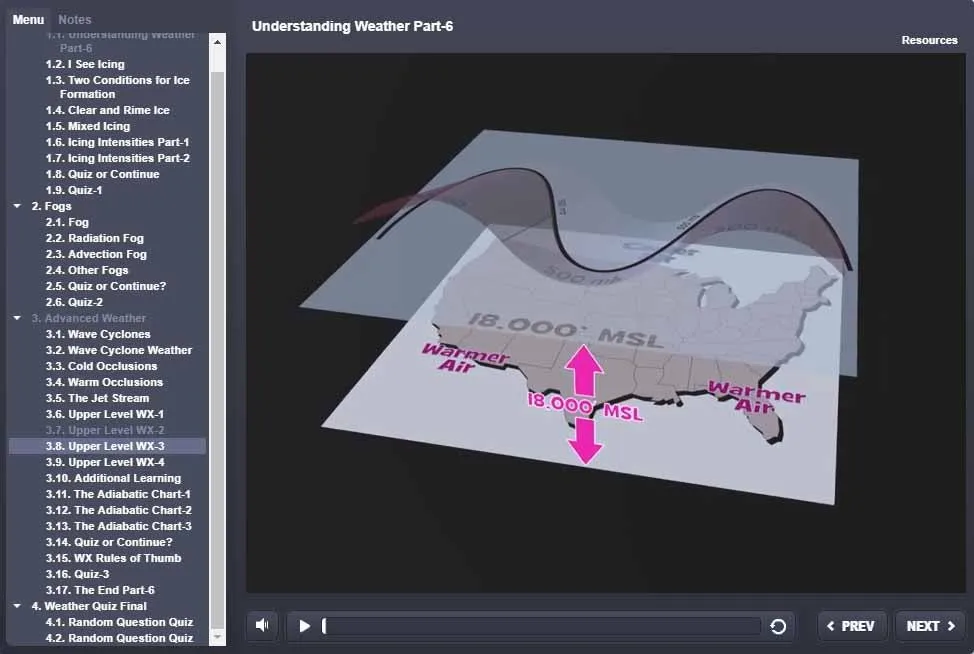 Rod Machado's 40-hour Private Pilot eLearning Ground School