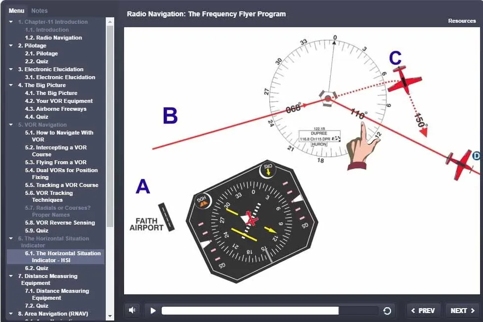 Rod Machado's 40-hour Private Pilot eLearning Ground School