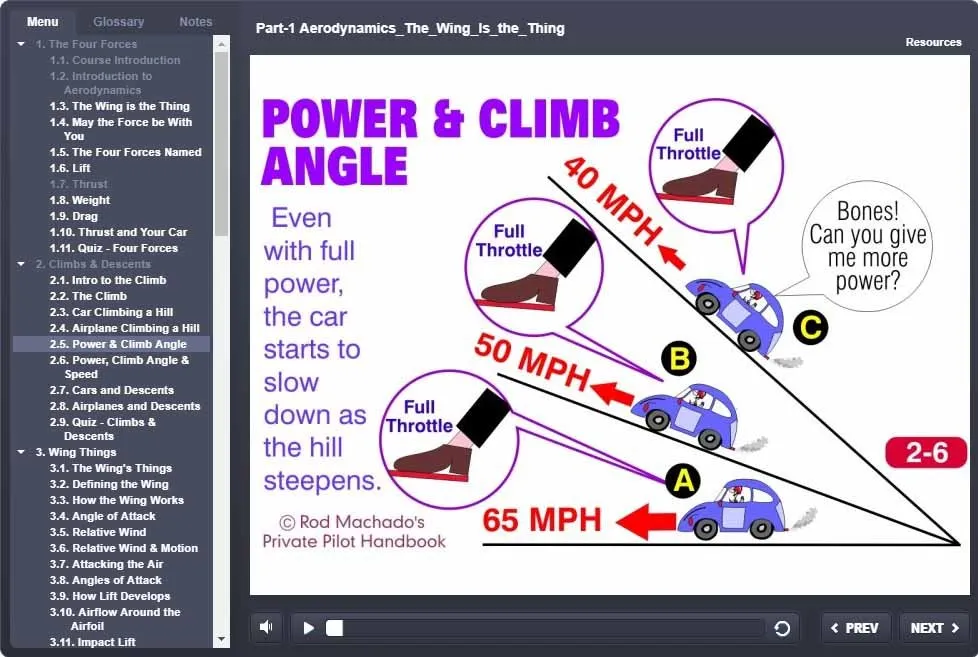 Rod Machado's 40-hour Private Pilot eLearning Ground School