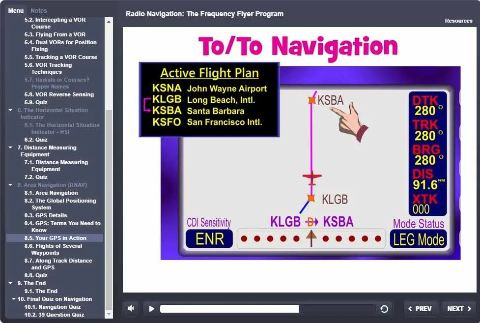 Rod Machado's 40-hour Private Pilot eLearning Ground School