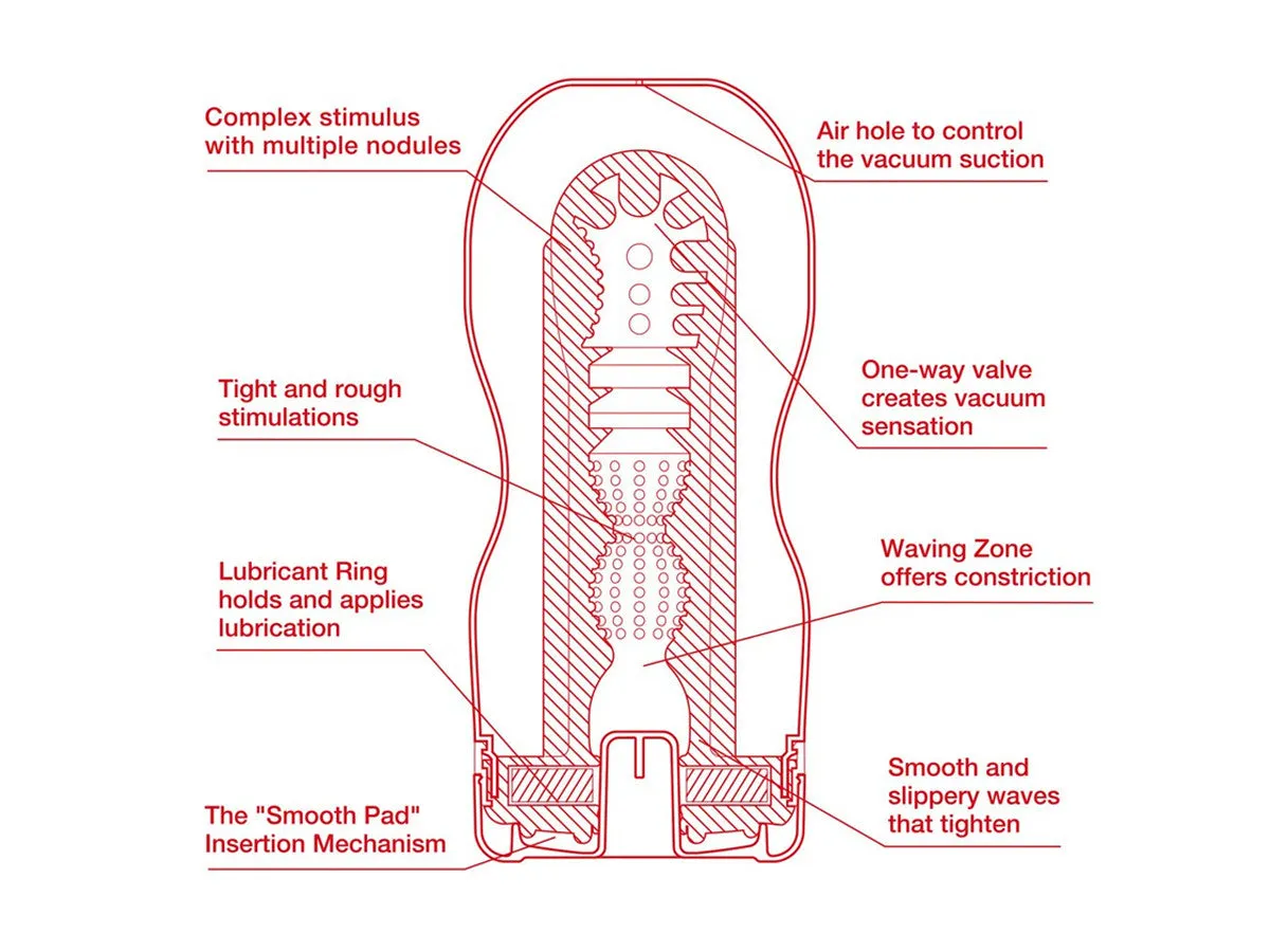 Tenga Cup Original Deep Throat